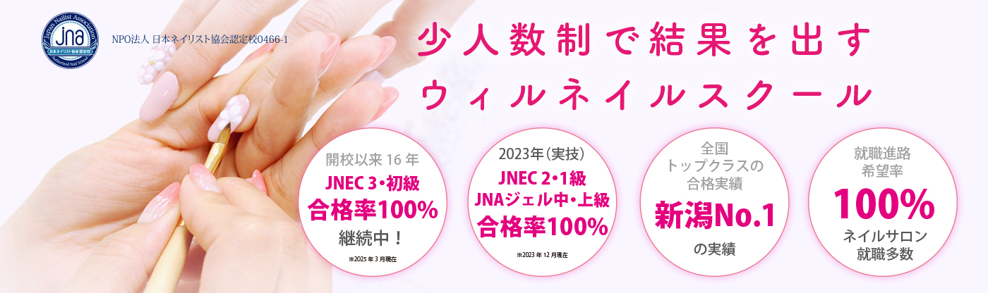 ページグラフィック