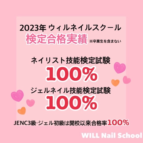 検定合格実績